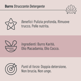 Burro Struccante Detergente