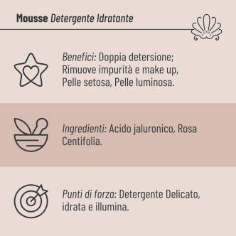 Mousse Detergente Idratante