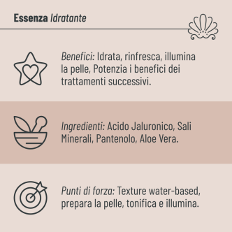Essenza Idratante Aphros Cosmetici con Acido Jaluronico