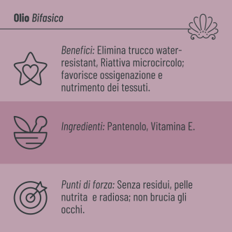 Olio Bifasico Aphros Cosmetici con Pantenolo e Vitamina E