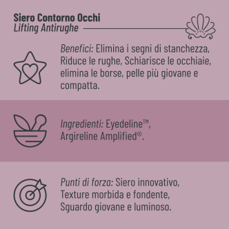 Siero Contorno Occhi Lifting Antirughe Aphros Cosmetici con Eyedeline™