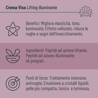 Crema Viso Lifting Illuminante Aphros Cosmetici con Peptidi Botox-like