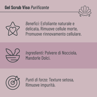 Gel Scrub Viso Purificante Aphros Cosmetici