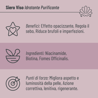 Siero Viso Idratante Purificante Aphros Cosmetici