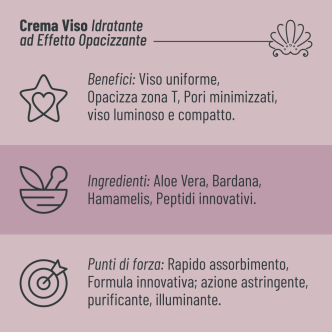 Crema Viso Idratante Opacizzante Aphros Cosmetici con Aloe Vera