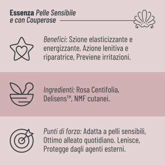 Essenza Pelle Sensibile e con Couperose Aphros Cosmetici