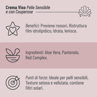 Crema Viso Pelle Sensibile e con Couperose Aphros Cosmetici