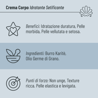 Crema Corpo Idratante Setificante con Burro di Karitè e Olio di Germe