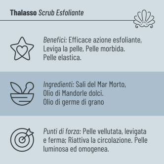 Thalasso Scrub Esfoliante con Sali Minerali del Mar Morto - Aphros