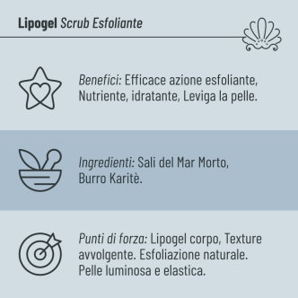 Lipogel Scrub Esfoliante - Aphros Cosmetics