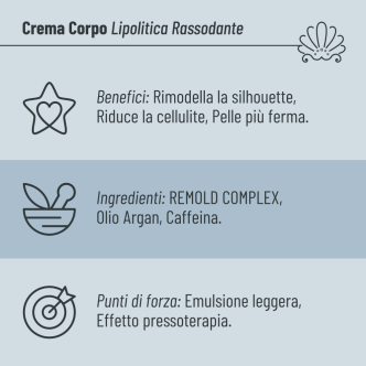 Crema Corpo Lipolitica Rassodante con REMOLD COMPLEX