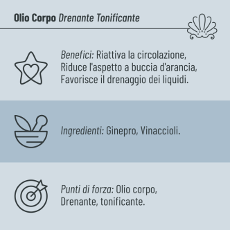 Olio Corpo Drenante Tonificante - Aphros Cosmetics
