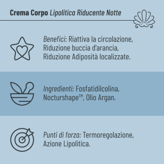 Crema Corpo Lipolitica Riducente Notte con Nocturshape™