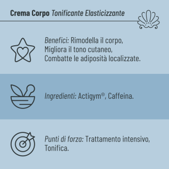 Crema Corpo Tonificante Elasticizzante con Actigym® e Caffeina
