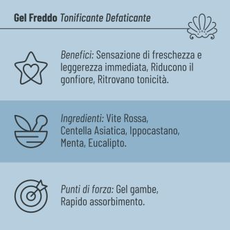 Gel Freddo Tonificante Defaticante - Aphros Cosmetics