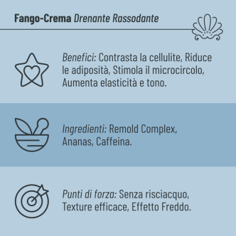Fango-Crema Drenante Rassodante con Remold Complex Estratto di Ananas