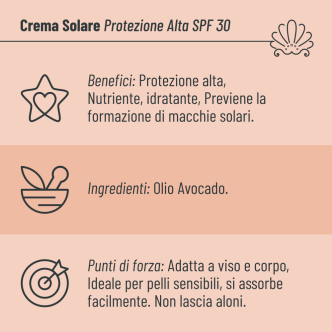 Crema Solare SPF 30 con Olio di Avocado - Protezione Alta