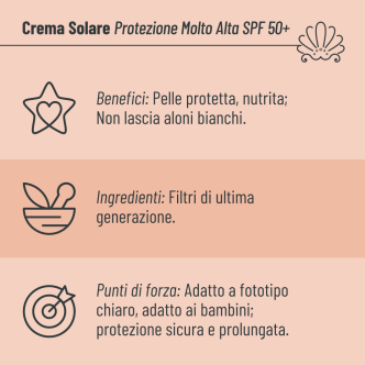 Crema Solare SPF 50+ Aphros Cosmetics - Protezione Molto Alta
