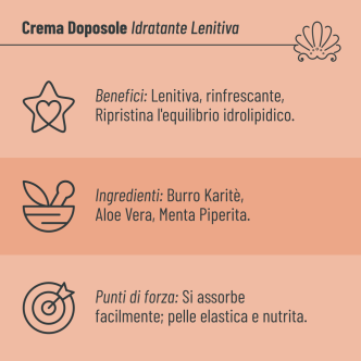 Crema Doposole Idratante Lenitiva con Burro di Karité e Aloe Vera