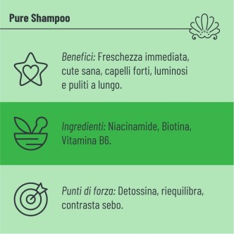 Pure Shampoo Per capelli Grassi Sebo Regolatore con Biotina e Niacinamide