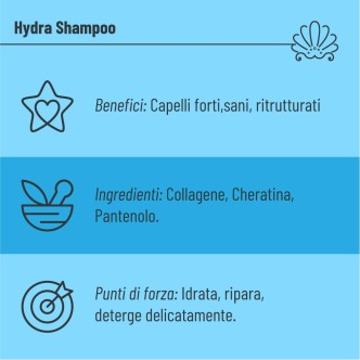 Shampoo Hydra: Forza e Lucentezza per Capelli Secchi e Trattati