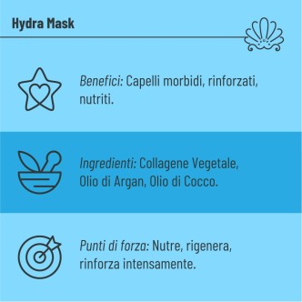 Maschera Anti-Crespo per Capelli Trattati e Danneggiati | Hydra Mask