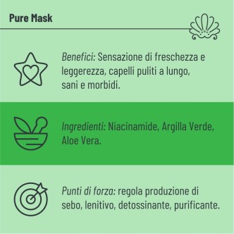 Maschera Sebo-Regolatrice Detox per Capelli Grassi | Pure Mask