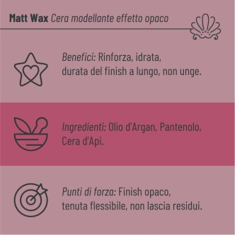 Cera Modellante Effetto Opaco Matt Wax Aphros