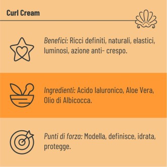 Crema per Capelli Ricci | Definizione e Anti-Crespo | Aphros