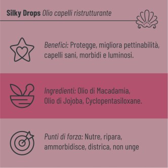 Olio Ristrutturante per Capelli Secchi e Sfibrati | Aphros