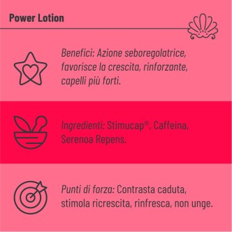 Lozione Anticaduta e Ricrescita Capelli | Trattamento Uomo Donna