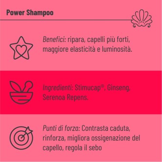 Shampoo Anticaduta Rinforzante per Capelli Deboli e Diradati